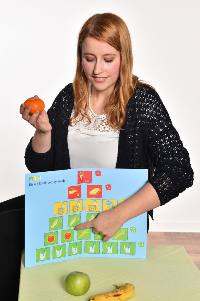 Ernährungsberaterin Sarah Rittierott erklärt die Ernährungspyramide